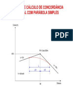 Exemplo de Cálculo de Concodância Vertical Com Parábola Simples