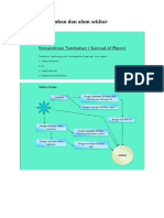 Tumbuh-Tumbuhan Dan Alam Sekitar PDF