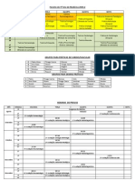 Escalas Das Práticas 4º Ano 2014.2