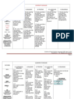 Scheme of Work y5 11 Jan