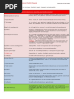 LIFT Financial Reporting Template 2014 06082014