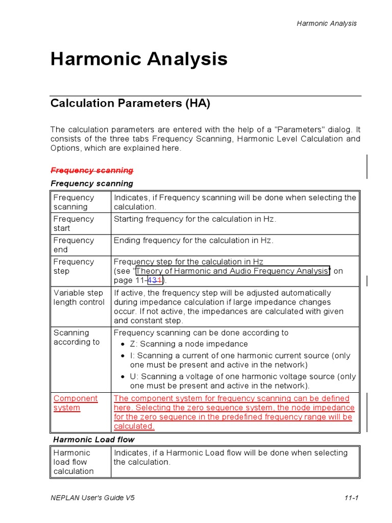 Parameter Settings for Harmonic Analysis Calculations Including ...