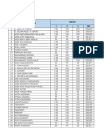 Nilai Semester Ganjil 2014-2015