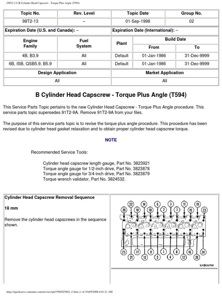 B Series Head Torque Data Screw Corrosion