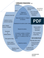 Cambiando Paradigmas