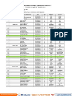 Daftar Kukerta Mahasiswa UNRI Gel II