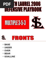 South Laurel 3-5-3 Power Point Playbook