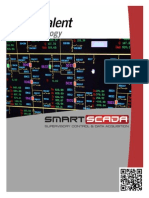 Smart Scada Spanish