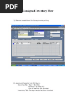 Consigned Inventory Flow