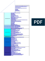 Drilling Formulas Calculation Sheet