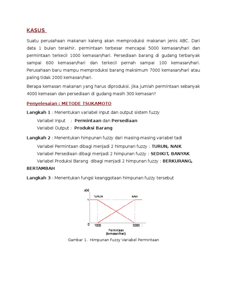Contoh Soal Logika Fuzzy Metode Tsukamoto Dan Penyelesaiannya