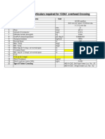 Annexure: Particulars Required For 132kV Overhead Crossing: S. No. Attributes Unit