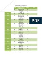 professional development log