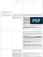 Propuneri de modificare şi completare a Proiectului de hotărâre de modificare a H.G. nr. 900/2012