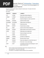  AutoCAD Shortcuts