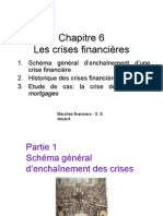 Chapitre 6_Crises financières.ppt