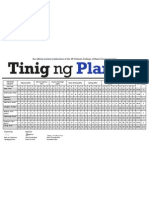 2009 TNP Editorial Exam Results + Ranking