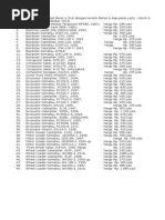 Daftar Harga Dan Spesifikasi Alat Berat Daftar Harga Dan Spesifikasi Alat Berat