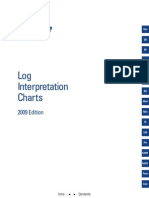 Log Interpretation Charts