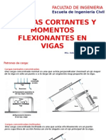 Esfuerzo Cortante Torsional 