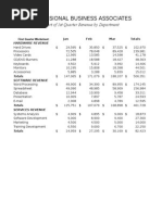 Company Directors and Management Overview | PDF | Solid State