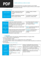funçao sintatica - informativa