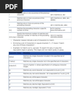 Regular Expressions