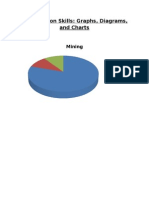 Presentation Skills: Graphs, Diagrams, and Charts: Mining