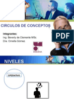 Presentacion Circulo de Concepto