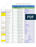 CATALOGO ASUS-KPC Hardware - Tarjetas Graficas