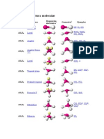 Tipos de Estructura Molecular