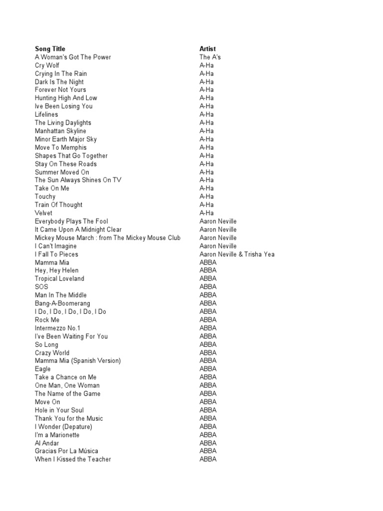 Walts Itunes Library Pdf Singles Music Music