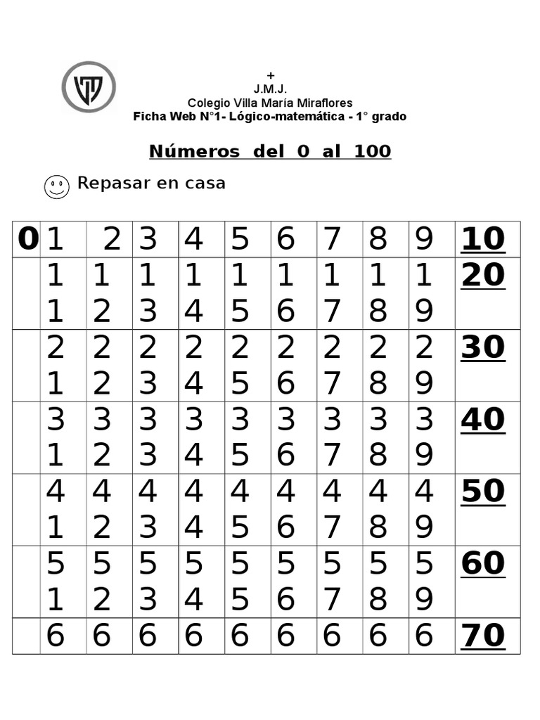 Numeros Del 1 Al 100 Fichas