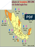 Mapas de Comparacion Df 2006