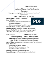 Transdisciplinary Theme: How We Organize: Ourselves