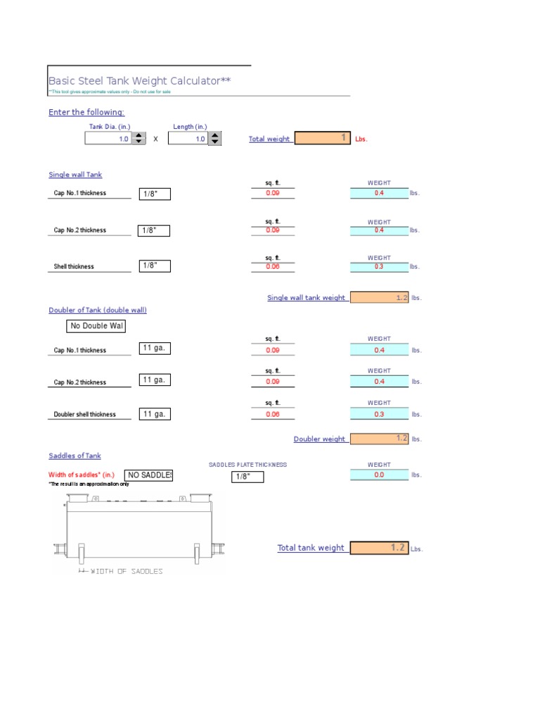 Tank Weight Calculator PDF