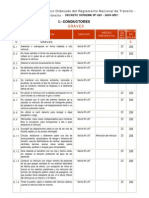 Código de Tránsito - DECRETO SUPREMO #029 - 2009-MTC - GRAVES