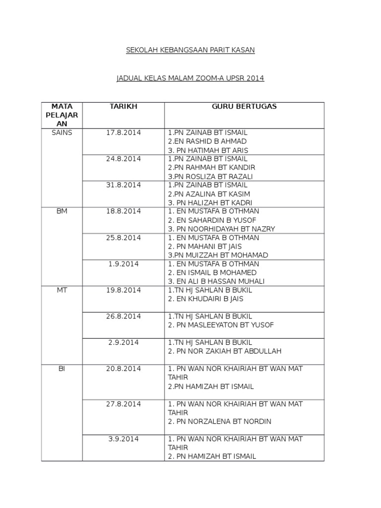 Schedule of UPSR Zoom Class Sessions at Parit Kasan National Primary