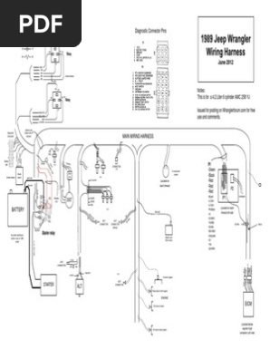 1989 Jeep Wrangler Yj 4 2 Liter Wiring Harness Diagram