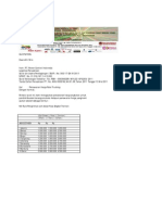 Download Quotation PCI Express New by Kaum Komunitas SN252690689 doc pdf