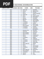 EVANGELHO POR EMMANUEL - LISTA DOS VERSÍCULOS E FONTES.pdf