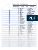 Evangelho Por Emmanuel - Lista Dos Versículos e Fontes PDF