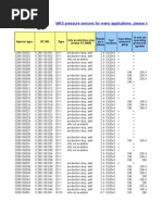 Download Bosch Injector Data sheet by Larruat Thibaut SN252702995 doc pdf