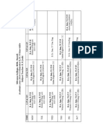 Microsoft Word - Time Table B