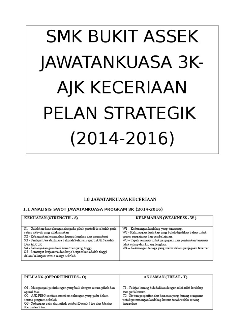 Pelan Strategik 3k Keceriaan 2014 2016 Pdf