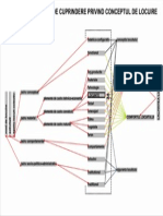 Schema Locuire