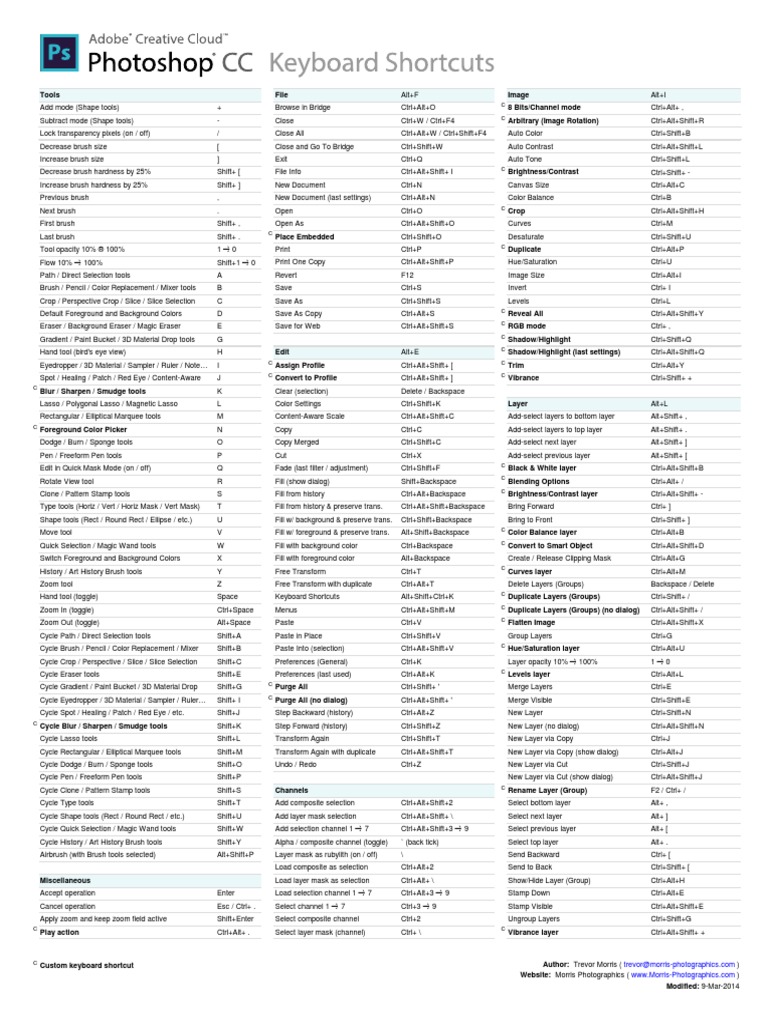 PSCC Keyboard Shortcuts Win | PDF | Computers