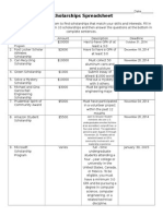 scholarships spreadsheet