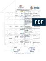 Standard External Alarm Indosat