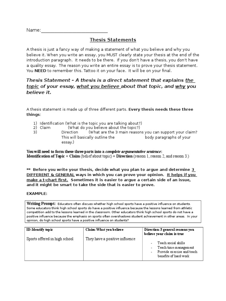 Thesis Statement Vs Claim - Thesis Title Ideas for College